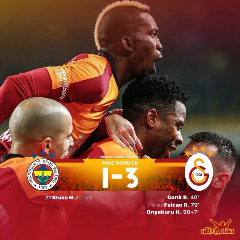 Analisis Performa Klub Sepak Bola Turki: Galatasaray vs. Fenerbahçe