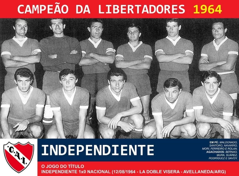 Independiente: Sejarah Kejayaan di Copa Libertadores