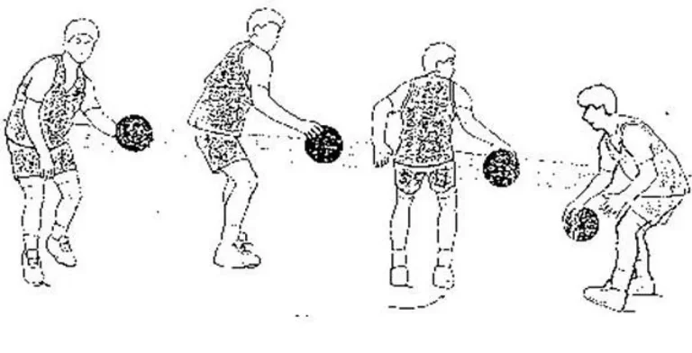 Kesimpulan Teknik Flick Up and Volley to Sombrero Spin dalam Meningkatkan Dribbling