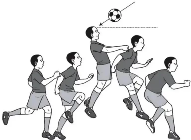 Kesimpulan Teknik Menyundul Bola dari Tendangan Bebas