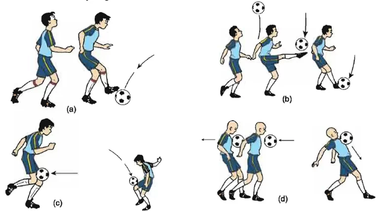 Perkembangan dan Penerapan Skill Menangkap Bola dengan Kaki