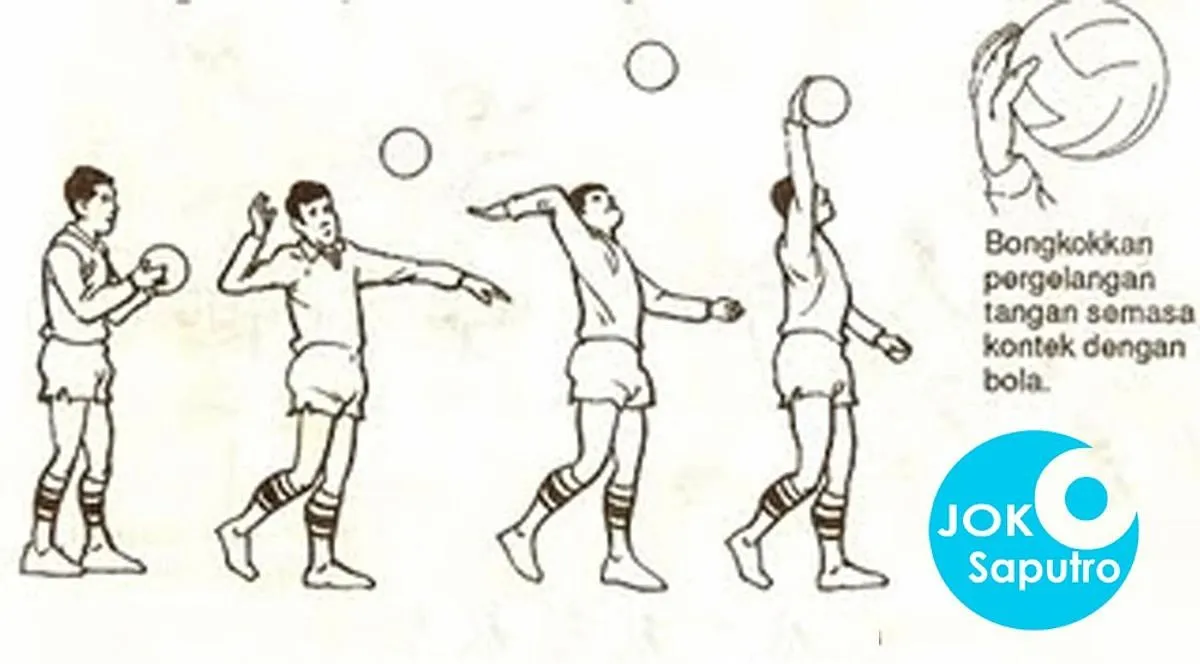 Strategi Meningkatkan Penguasaan Bola dalam Teknik Volley
