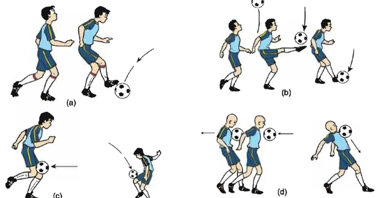 Teknik Flick Up and Volley to Berba Spin dalam Meningkatkan Kontrol Bola