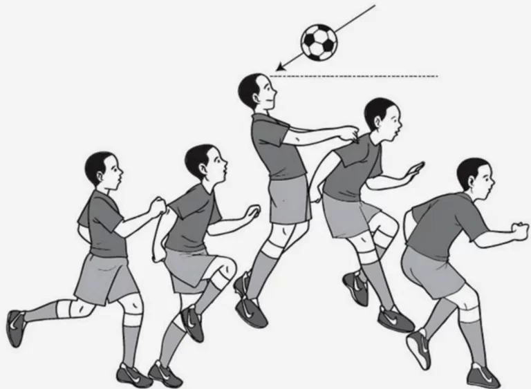 Teknik Meningkatkan Kemampuan Menyundul Bola dengan Bahu di Zona Pertahanan
