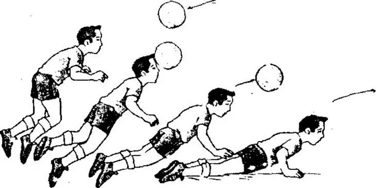Teknik Menyundul Bola di Sudut Lapangan